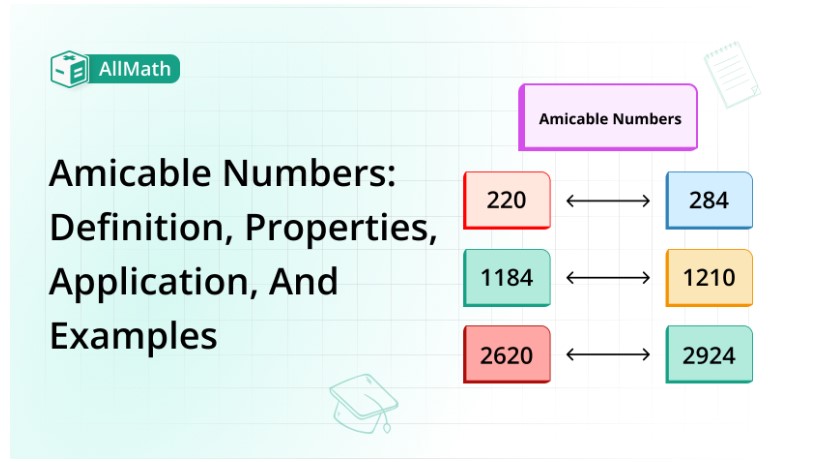 Amicable Numbers