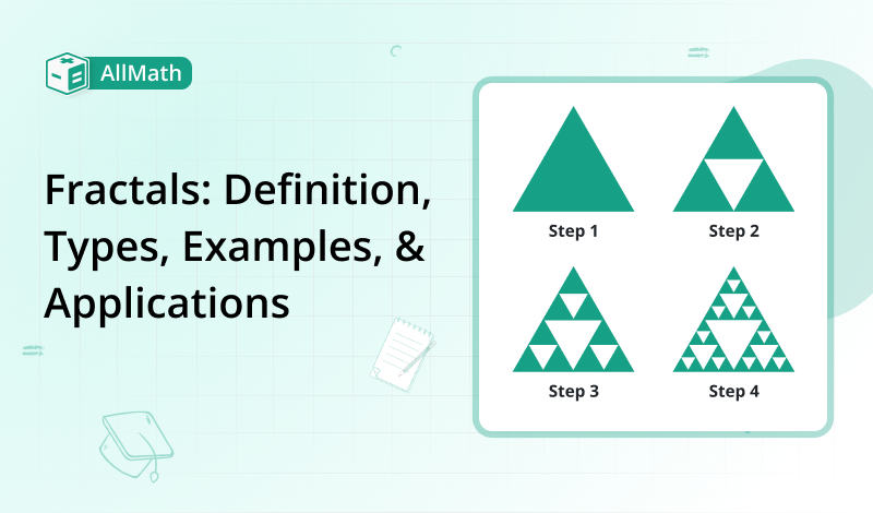 Fractals in Math - Definition, Types, & Examples